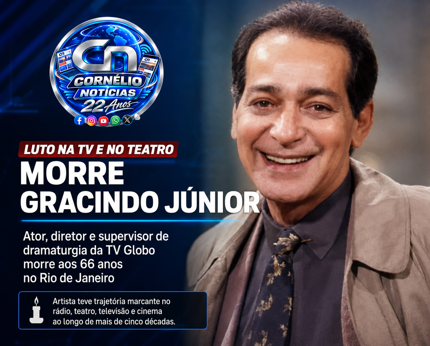 Morre Gracindo Júnior, nome marcante da televisão, do teatro e cinema