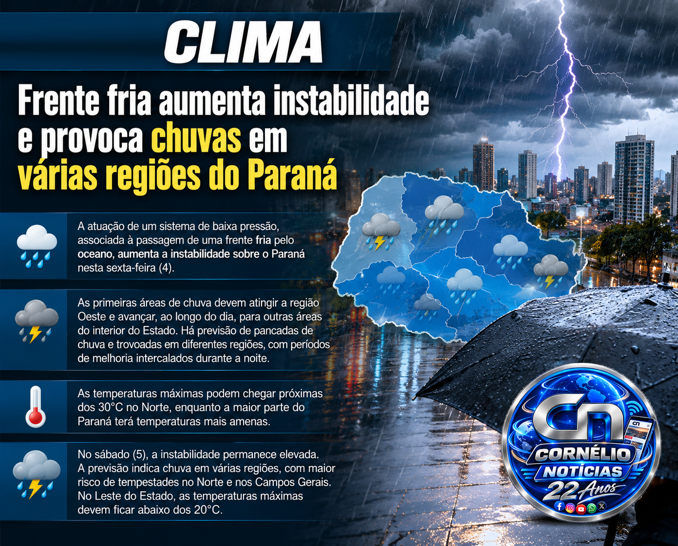 Frente fria aumenta instabilidade e provoca chuvas no Paraná