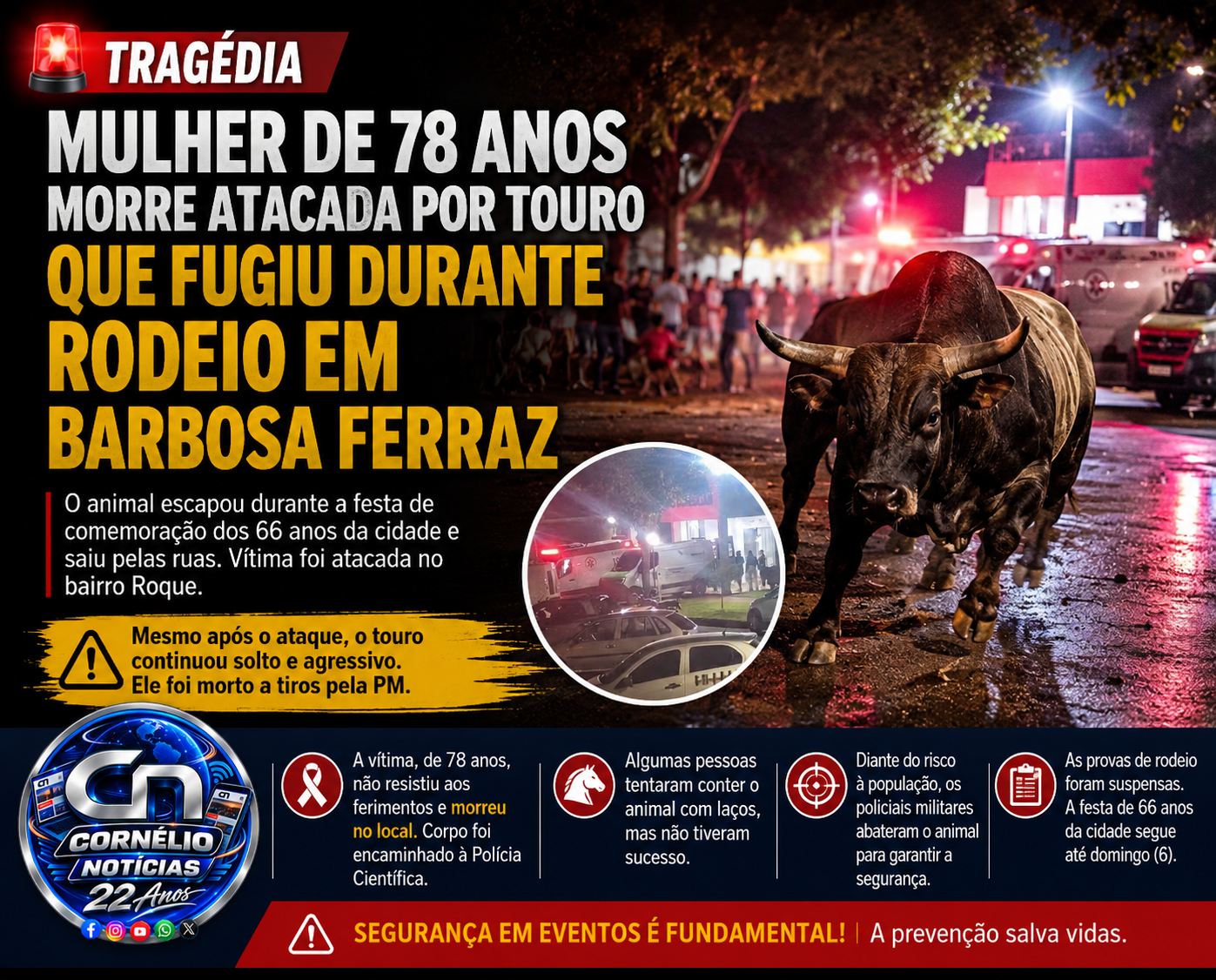 Mulher de 78 anos ao ser atacada por touro que fugiu durante rodeio