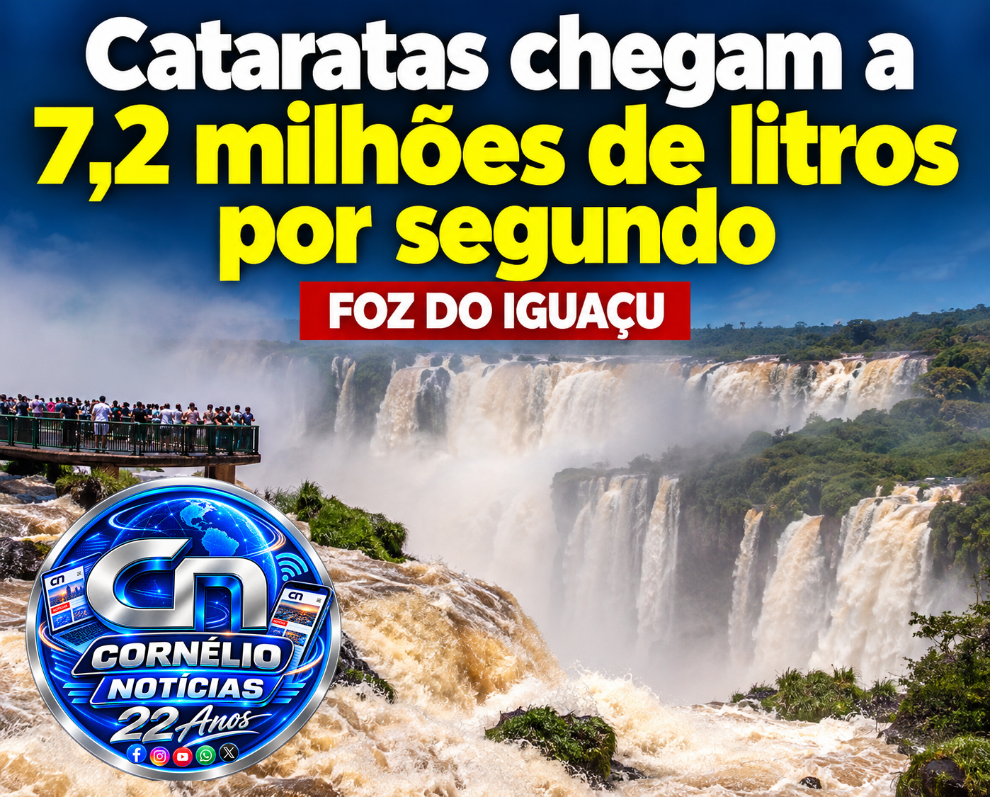 Vídeo: Cataratas chegam a 7,2 milhões de litros por segundo
